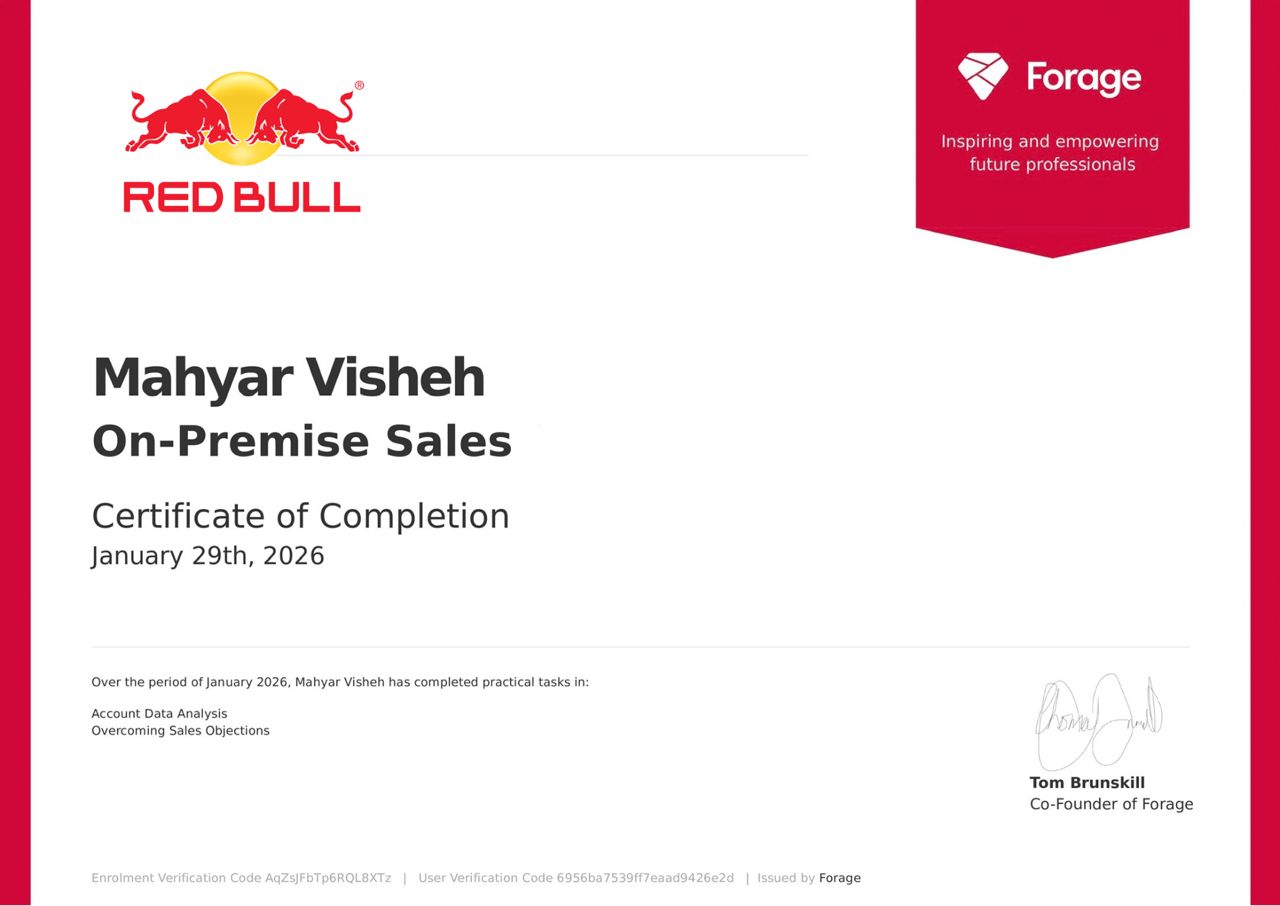 On-Premise Sales